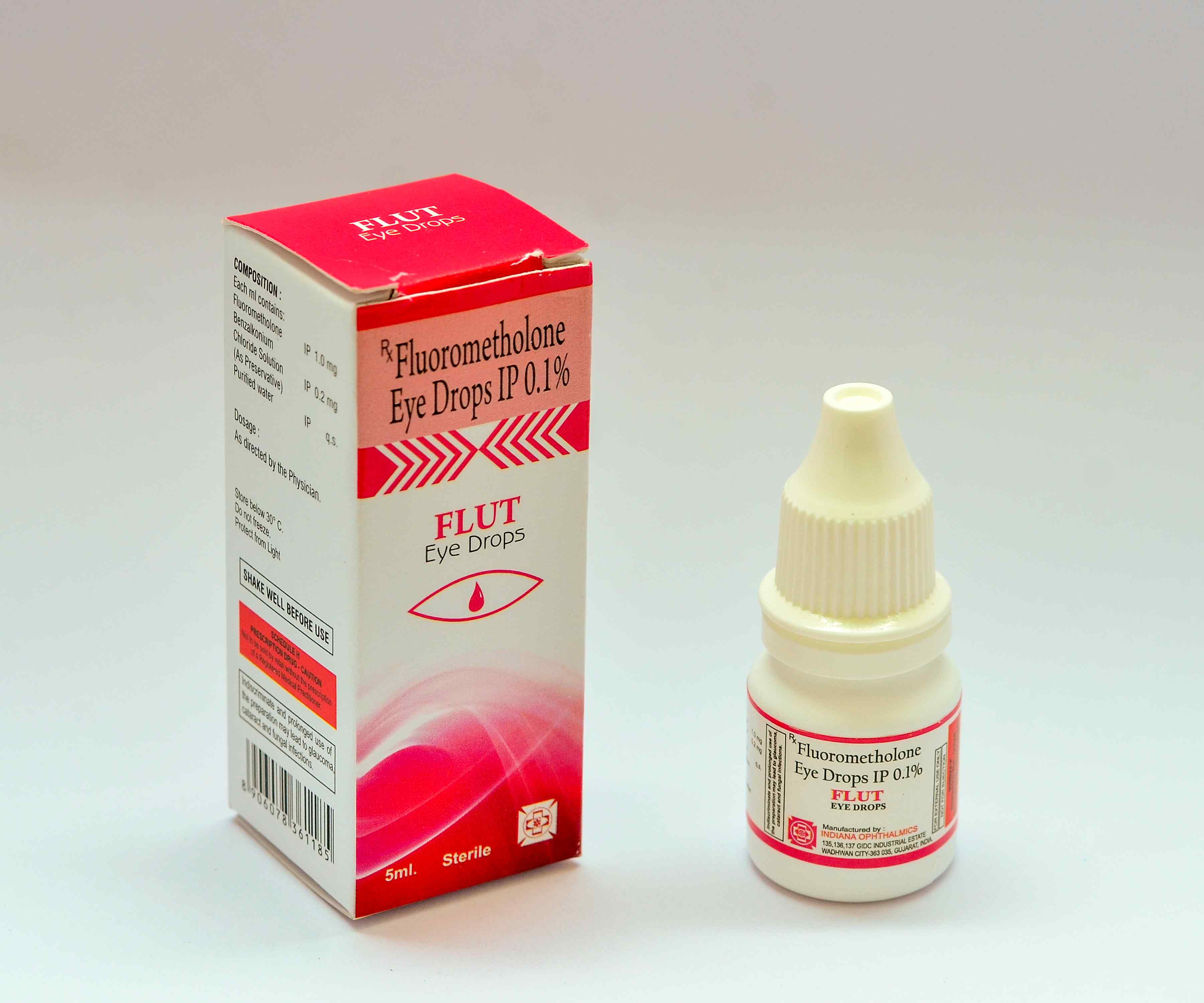 Flurometholone-Eye-Drops-FLUT