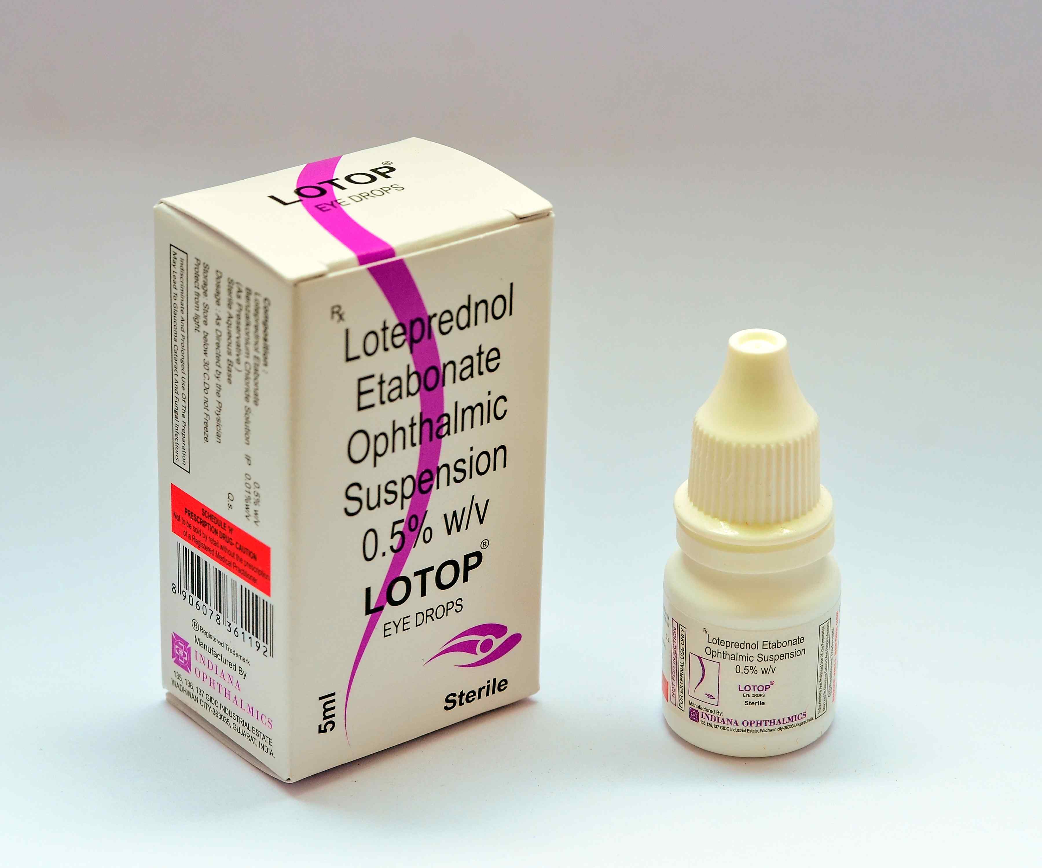 Loteprednol-Etabonate-Eye-Drops-LOTOP